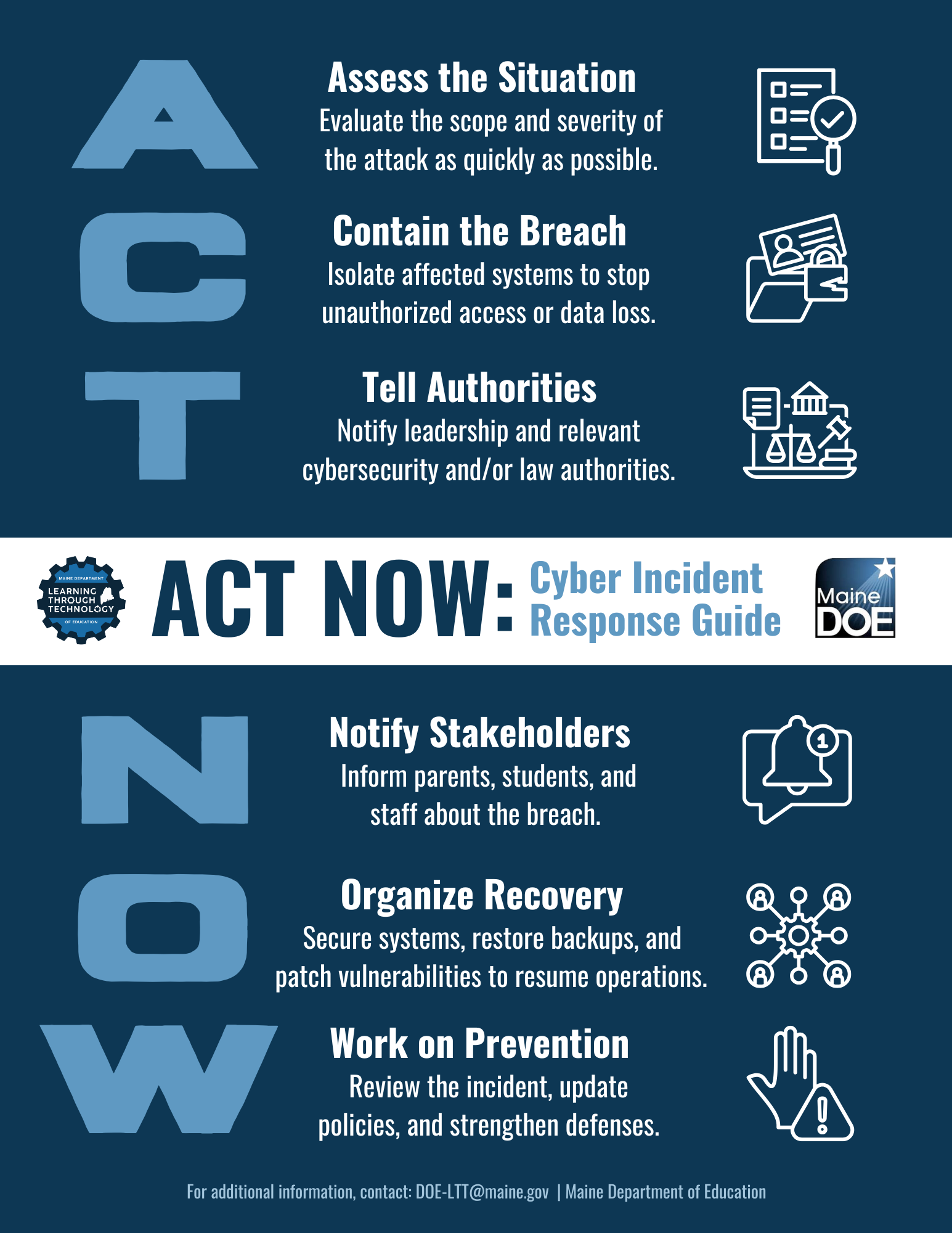 ACT Flyer